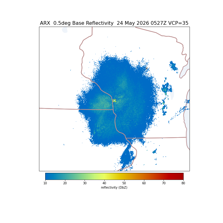 Local Radar